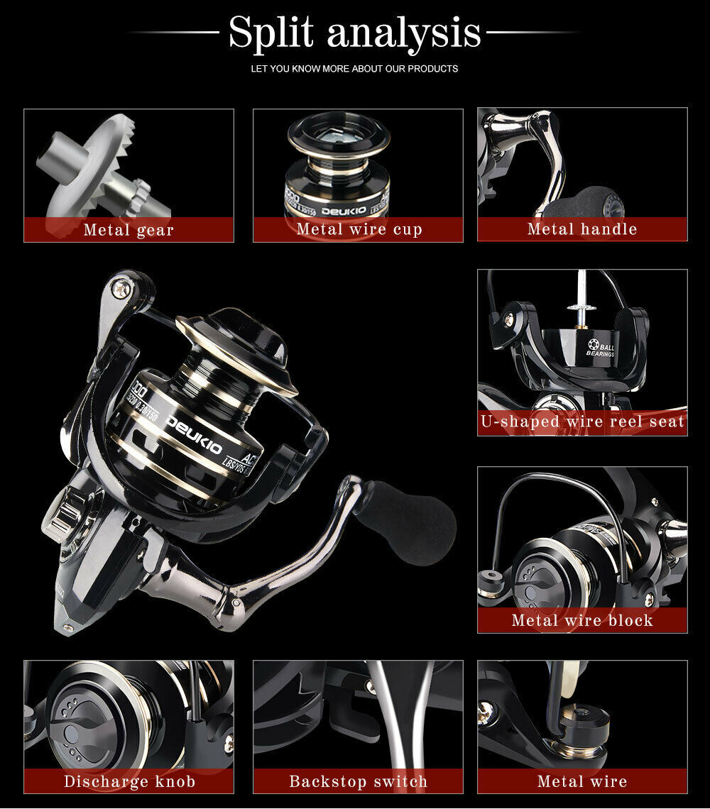 12BB Spinning Fishing Reel 5.2:1 Freshwater Saltwater Right Left Metal Spool New - Image 5