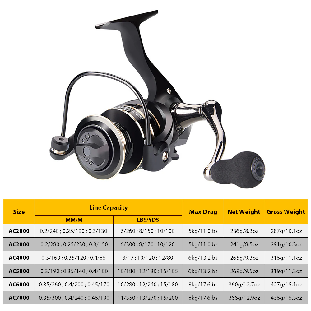 12BB Metal Spinning Fishing Reel 5.2:1 Freshwater Saltwater Left Right Hand Reel - Image 3