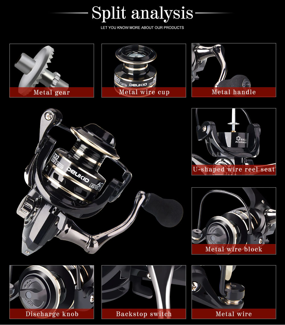 12BB Metal Spinning Fishing Reel 5.2:1 Freshwater Saltwater Left Right Hand Reel - Image 4