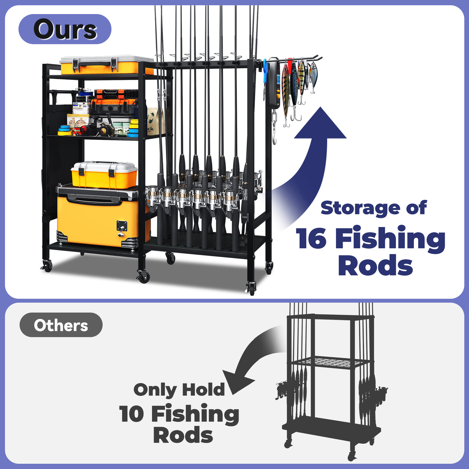 16 Rods Fishing Rod Holder Storage Rack Fishing Gear Equipment Tackle Organizer - Image 4